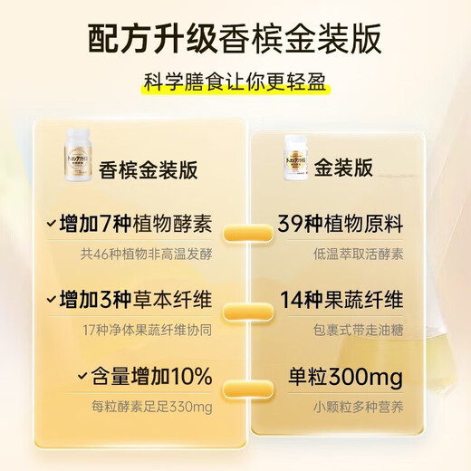 Healthy Shop (HERB) DOKKAN ABURADAS Japanese Plant Enzyme Tablets PREMIUM Doukang Enzyme Xiaosu Original Imported Champagne Gold 180 Tablets/Bottle Trial Pack