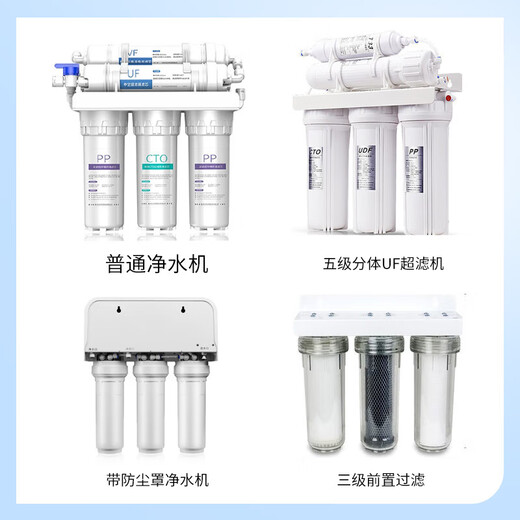 枫岚情 FENGLANQ净水器滤芯五级套装通用10英寸UF膜超滤机净水机JYW-HC-1283WUSN0 全套五级(PP+UDF+CTO+UF超滤膜