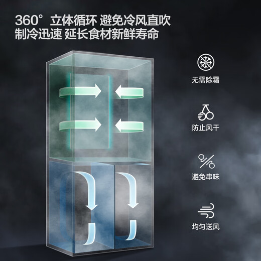 Xinfei Refrigerator 462 liters air-cooled frost-free cross-door refrigerator four-door 59cm ultra-thin and embedded household large-capacity variable frequency first-class energy efficiency energy-saving PFD clean taste and fresh-keeping gray three-speed variable temperature drawer