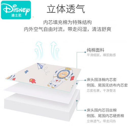 迪士尼（Disney）婴儿床围软包纯棉防撞新生儿童宝宝床头拼接床围挡布套件可定做 大蓝鲸x28高*4厚 一片180cm长