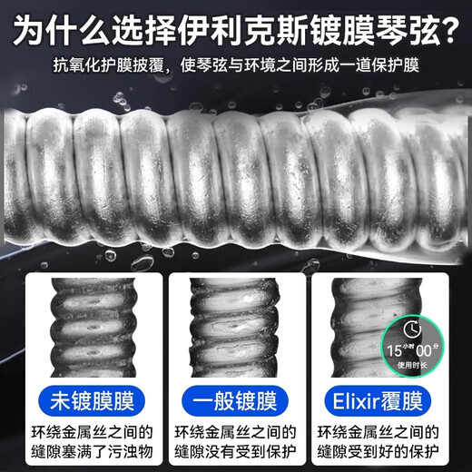 ELIXIR伊利克斯电吉他弦电吉他弦琴弦全套镀膜防锈一套6根09-42覆膜琴弦 【顺丰】12052特薄覆膜+多重好礼