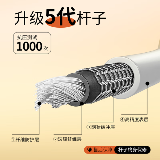 Kommot warm tent Muche winter anti-fall cotton mosquito net home crib yurt indoor cold and windproof warm quilted caramel brown 2*1.5m