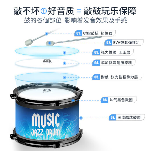 Qiao wa bao bei kit de tambour pour enfants