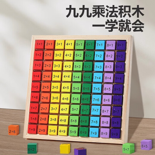 Xinchen Toys Toys Wooden 99 Стол умножения детские образовательные игрушки раннее образование строительные блок Умножения Формула Учебное пособие Совет по усыновляющему плате (цветовая коробка