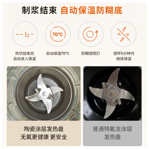 Joyoung removable and washable wall breaker bass home light sound fully automatic easy to clean wall breaker machine whole grains soy milk machine 1.5L whole grains 2-4 people P669