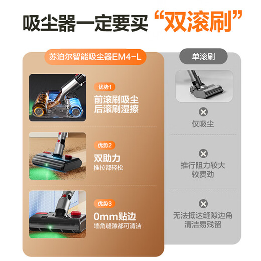
SUPOR [National Subsidy] Vacuum Cleaner for household use 29Kpa large suction green light double rolling brush to absorb and drag and remove mite hair anti-winding EM4-L holiday gift