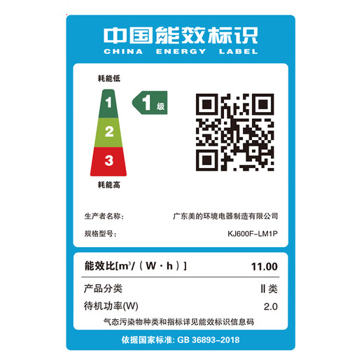 Midea Air Purifier Deeply decomposes and removes formaldehyde, sterilizes and removes odors and allergens, formaldehyde PM2.5 dual digital display, removes viruses, smoke smell, pet floating hair odor, home decoration, formaldehyde digital display KJ600F-LM1P