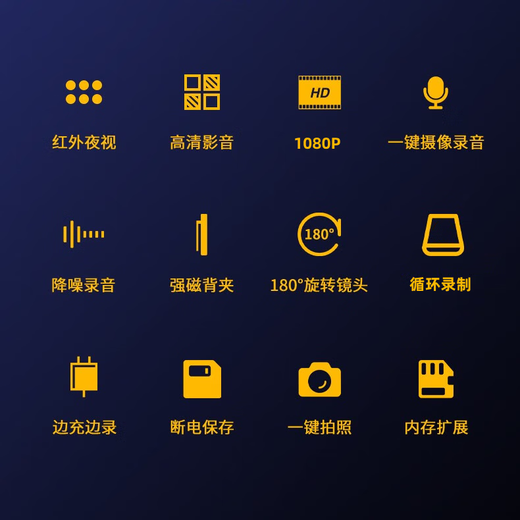 Suwei HD conference recorder DV camera camera HD 1080p home surveillance outdoor body camera portable video recorder wearable back clip type pocket video recording tool Ultra-definition version with adapter cable Card reader 64GB memory version