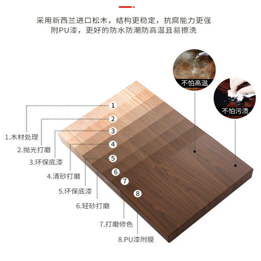 Full solid wood desk large table and chair combination Chinese style office desktop computer desk log home study table calligraphy table Hiroshima chair full solid wood