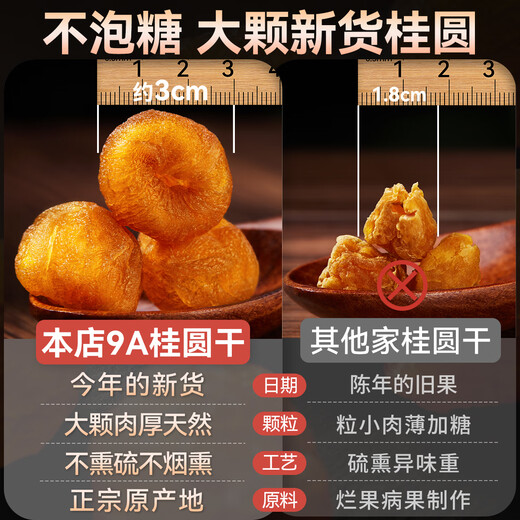 同仁堂（TRT）【9A级大果新货】桂圆肉干新货无核龙眼干特桂圆干级枸杞红枣泡水100g