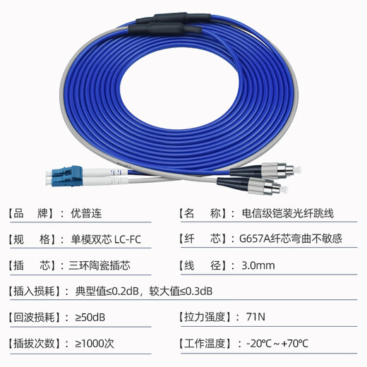 优普连 电信级铠装光纤跳线单模双芯LC-LC/SC/FC/ST 千兆万兆铠甲尾纤 防鼠咬抗拉抗弯跳纤光纤线 铠装单模双芯LC-FC 25米