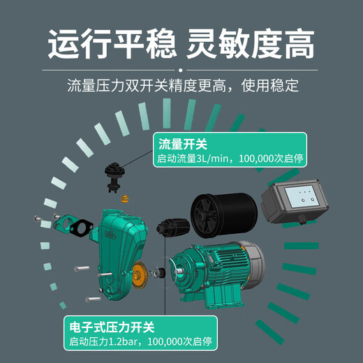 威乐德国wilo自吸泵增压泵家用全自动抽水泵自来水管道小型加压水泵 PW-753EH 配控制器【全自动】