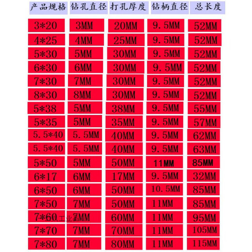 空心钻刀打孔钻头凭证装订机刀头打孔票据装订机钻头装订机配件 适用NO得力(3879)特种钢