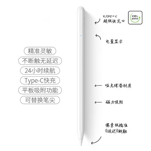 唯少 适用荣耀平板9触控笔12.1英寸2024新款标准/柔光版电容笔绘画手写笔平替pencil磁吸通用 烤瓷白【送防误触手套+备用笔头】 荣耀平板9柔光版【电容笔】