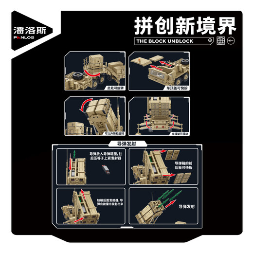 潘洛斯（PANLOS BRICK）遥控99式主战坦克积木玩具男孩军事拼装巨大型装甲车模型7-14岁 新品-M983导弹车【2566颗粒】