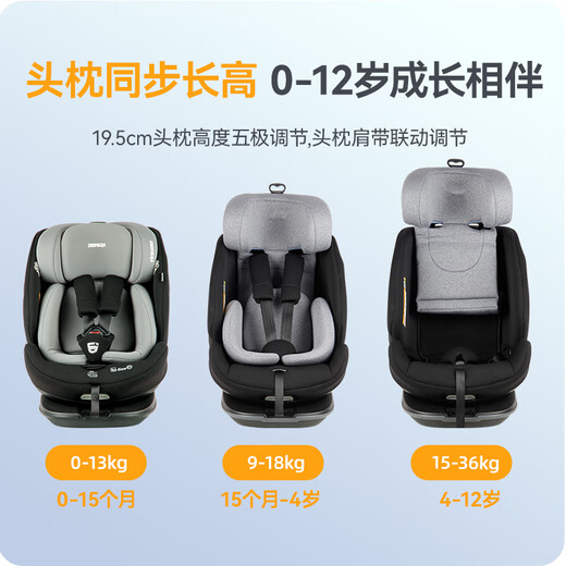 Asiento de seguridad infantil de Zhongba (Zhongba) para el automóvil de 0 a 12 años de edad, girando 360 grados, cojín de asiento de bebé conveniente