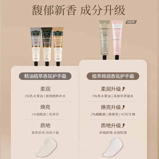 AARYE Annoya Hand Cream (White Peach + White Moss + White Tea) 225g Moisturizing, Anti-Drying, Brightening Birthday Gift for Women