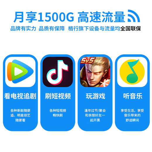 格行随身wifi6双频真5G官方正品车载便携式无线网卡免插卡路由器wifi6移动随身wifi5g非无限流量2025款 5G顶配版【wifi6+电竞网速】网速均值300M