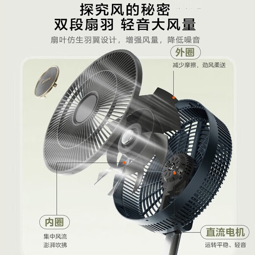 Midea electric fan small fan home desktop small fan office dormitory USB charging table fan low noise light sound portable wireless outdoor handheld fan FTD12UA 10-inch rechargeable shaking head remote control model SDG25ESM