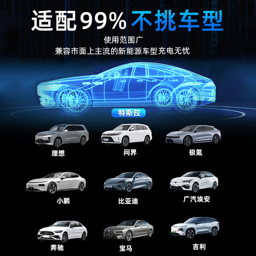 Bull charging pile gun new energy electric vehicle household AC pile 7/11/21KW suitable for Tesla Xpeng Extreme Krypton Ideal Huawei Ask the World Mercedes-Benz Xiaomi Avita 7kw Enjoy Card Version (LED digital display + scheduled charging) basic installation