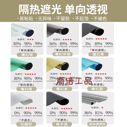 隔热膜窗户防晒贴纸太阳膜玻璃贴膜单向透视防窥阳台遮光遮阳 魔幻银(单向透视)隔热防爆 60x100cm