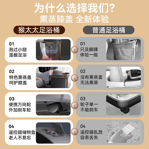 Mrs. Monkey Foot Bath Bucket Over Knee Calf Foot Bath Electric Massage Foot Bath Heated Intelligent Constant Temperature High Deep Bucket Practical Birthday Gift for Mothers, Mother-in-law, Elders and Girlfriends 65CM Fumigation-Birthday Gift for Girls, Ladies, Dads, Parents, Elderly People High-end