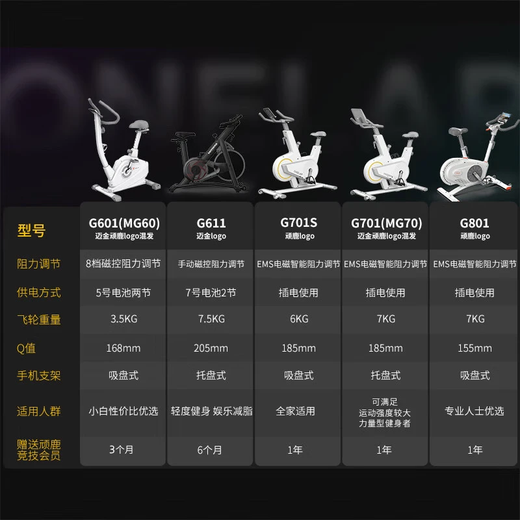 顽鹿迈金智能动感单车家用单车健身磁控静音运动减肥器材zwift游戏 MG70 黑色（G701迈金logo）