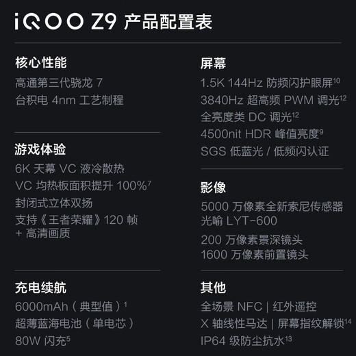 Vivoiqoo Z9 8 Go + 256 Go Yaoye Black [exclusif aux clients d'entreprise]