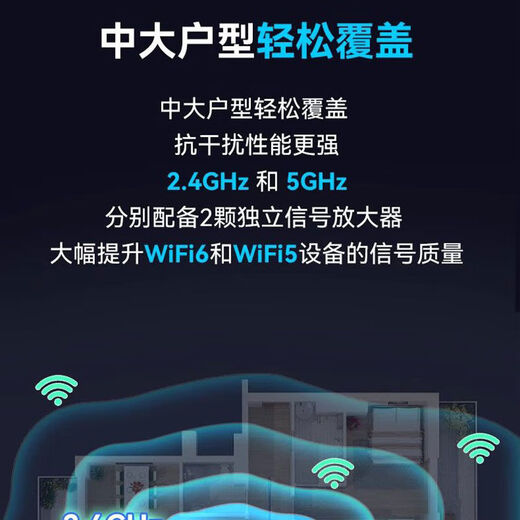 Changwang portable wifi wireless router CPE dual network dual frequency WIFI6 card-free and cable-free unlimited traffic 2025 wireless wifi multi-connection non-stuck home wall-penetrating king