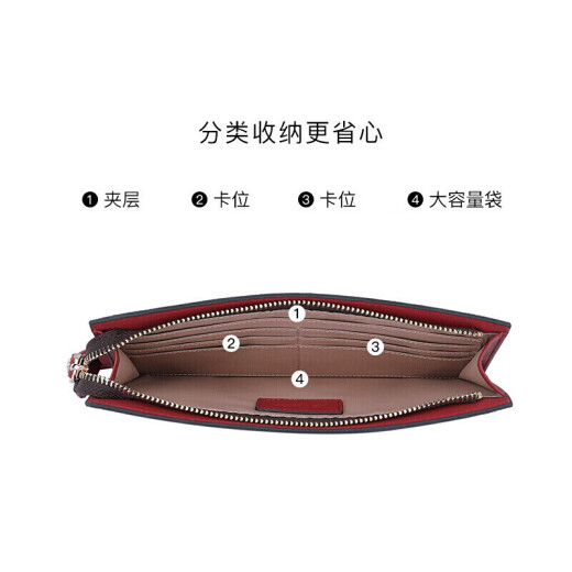 Jinlilai Lady's Handbag for Women Retro Elegant Impreso Embrague de embrague Regalos de cumpleaños para Madre Esposa Novia