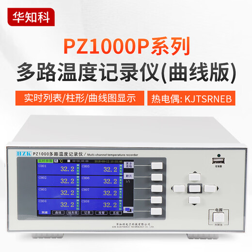 Liste des données PZ1016P Multi-canal PZ1016P)