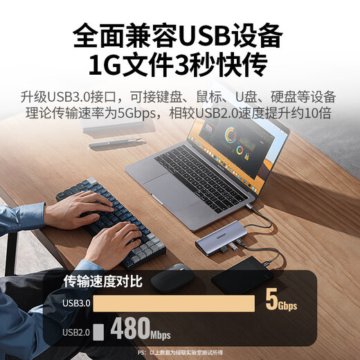 绿联（UGREEN）绿联拓展坞Typec扩展USB分线器hub集线器雷电4HDMI 【9合1】15602