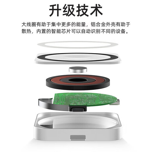 Aoro Cargador inalámbrico de tres en uno adecuado para Apple 15 Matrícula de teléfono móvil Matrícula Ultra rápido Carga de AirPods Magnetic AirPods Bluetooth iPhone14Promax magnético tres en uno [Temperatura Silver] 22.5W Potencia total