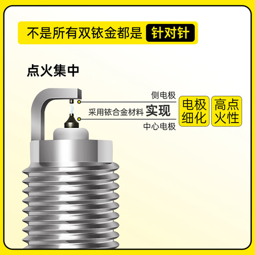 [90% NOUVEAU] Corinth Double Iridium Spark Proug 9922 convient à Volkswagen Magotan / Passat / Tiguan / Tuyue / Shangku / Tanyue / Xialang