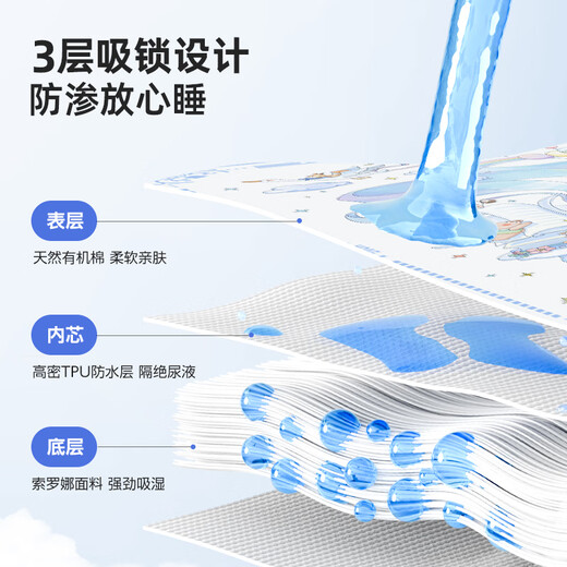 Hoag（霍格）婴儿隔尿垫有机纯棉可水洗婴儿宝宝床单凉席A类姨妈垫 【幻游书境】7A抗菌120cm*65cm