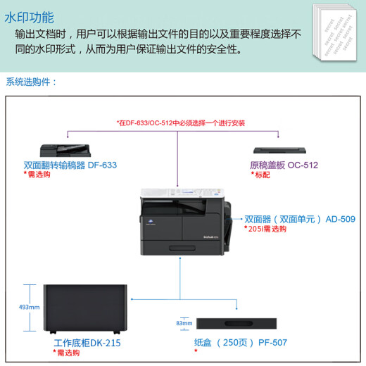 Konica Minolta 6180en 205i 215i 225i A3 printer copier office black and white laser network large-scale commercial 225i standard (22 page speed + automatic double-sided printing) 5, standard + double-sided printing + document feeder + 2nd paper tray + bottom cabinet