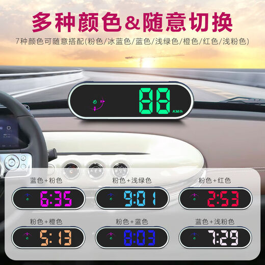 New HUD head-up display, colorful electronic dog safety warning device, time, speed, Beidou GPS, standard model, monochrome