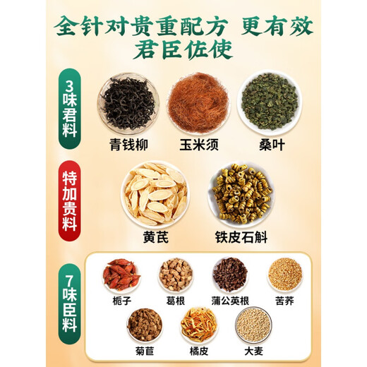 南京同仁堂青钱柳 玉米须桑叶茶官方玉米须黄芪养生茶包 【两盒基础装】适合轻度人群