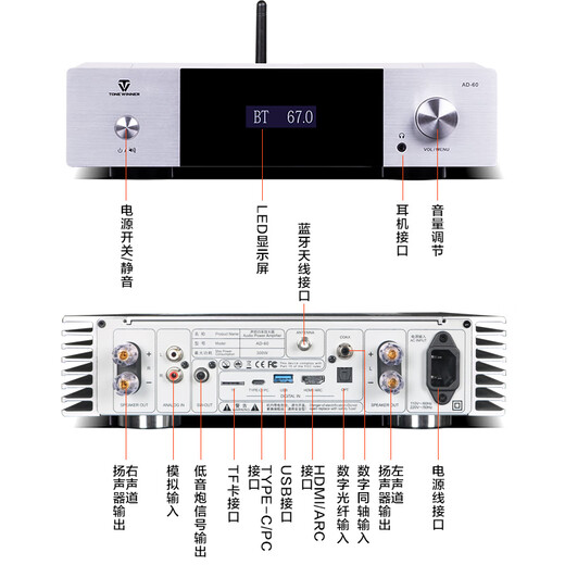 Gewinner AD-60 Klasse A und B Mini Mini HiFi-Verstärker mit Bluetooth 5.0 Home Theatre Multifunktionsverstärker Wireless Digital Broadcasting-Verstärker Audio-Set Ad-60 (Silber)