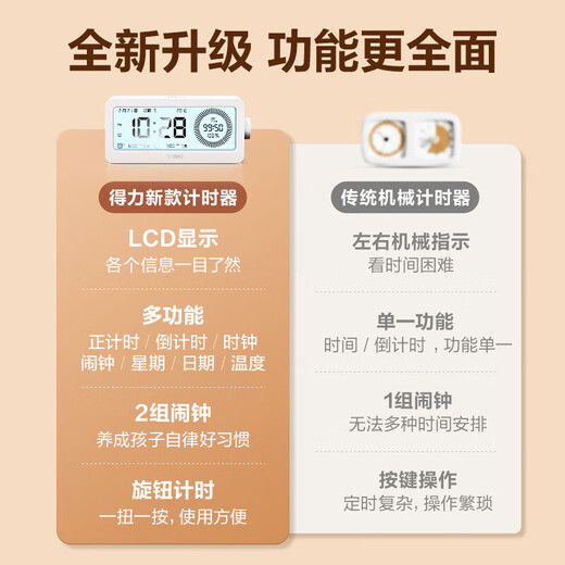 Deli multi-function electronic timer alarm clock dual-screen visual timer time manager primary and secondary school students postgraduate entrance examination homework a must-have gift for the start of school season high-definition large screen knob adjustment