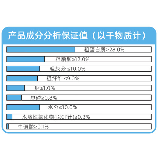 Mei Si Bao freeze-dried cat food folded ears Maine Garfield Persian puppet Siamese British short blue cat universal freeze-dried cat food 10kg