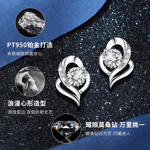 LAOLATU PT950 Platinum Earrings Women's Moissanite Platinum Earrings 2025 New Chinese Valentine's Day Gift for Wife PT950 Platinum Earrings With You in My Heart