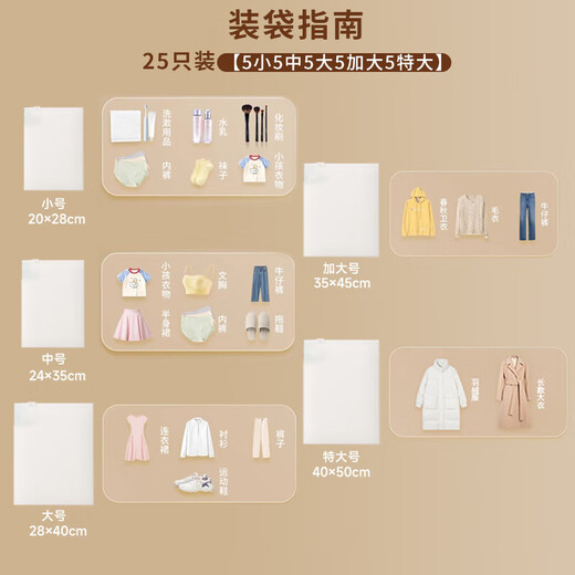 Baicaoyuan storage bag, suitcase, clothes sorting, sealed repacking bag, business trip clothing, shoes, waterproof wash bag