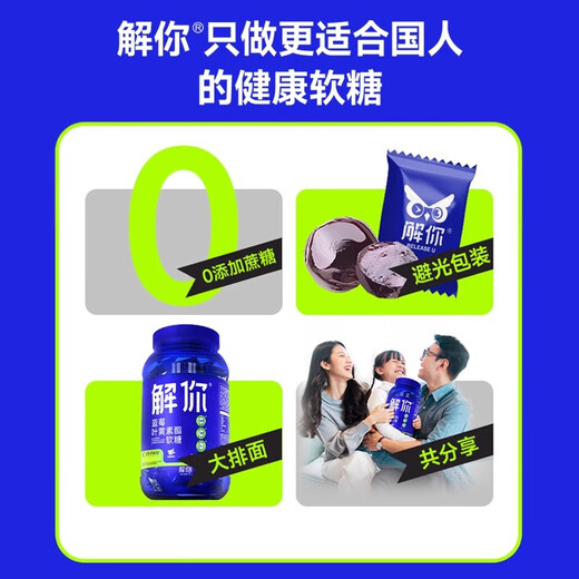 You can help you to relieve your lutein ester gummy children and adolescents adult candy containing zeaxanthin lutein gummy. A large vat cost-effective 672 grams [about 160 capsules]