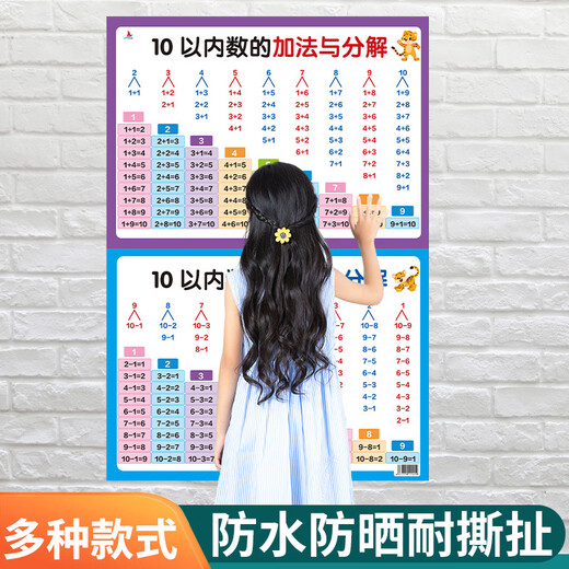 Zijiafu Kindergarten des élèves de la maternelle de la maternelle de la maternelle de la maternelle Tableau de multiplication Multiplication Pratique arithmétique orale dans les dix ajout et formule de soustraction Tableau 999 Affiche (image de pinyin chinois)