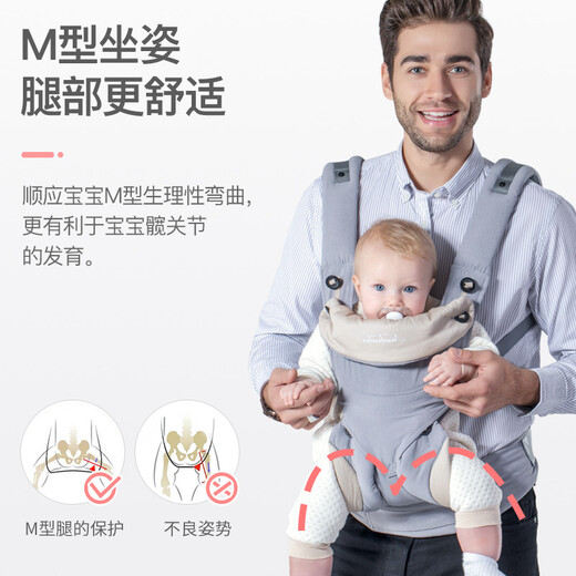 Newber Baby Strap Taburada de cintura frontal abrazo Baby Artifacto multifuncional de cuatro estaciones Baby Sitting Sitting Tabures de cintura para el abrazo Support, correa azul [sin taburete de cintura, sin velcro]