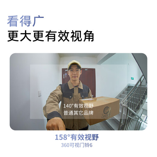 360 Videotorklingel 6 Smart Maoyan Home Camera 3 Millionen Ultra-Definition Bildqualität Intelligente elektronische Katzenaugenüberwachung intelligent