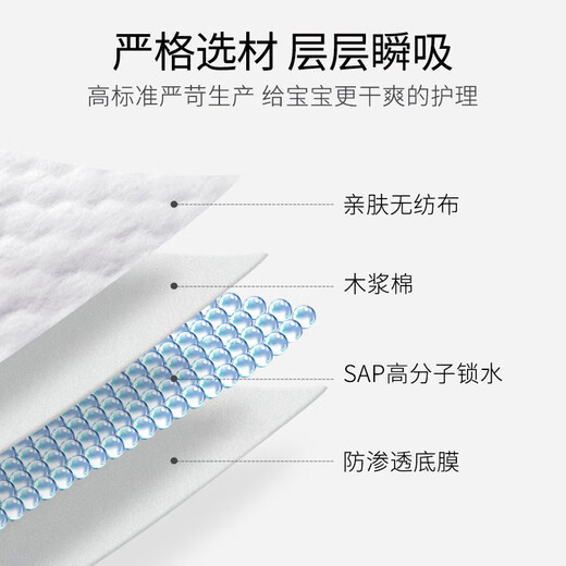 
Botanical 80 tablets disposable newborn baby urine septum large summer breathable baby care free diapers medium size 40 tablets 35*45cm