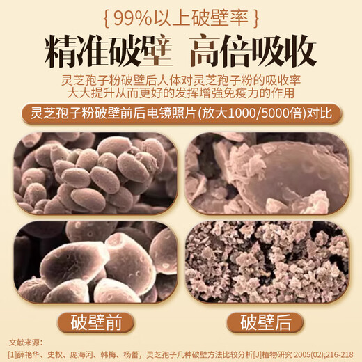 Kangxiang [Triterpene 16% Органическая синяя шляпа двойная сертификация] Порошок споры Lucidum Break Block Ganoderma усиливает иммунитет для ящиков среднего и пожилых людей [4 месяца]