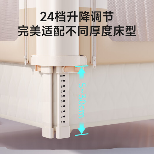 Innotruth-Bett Zaun Sicherheitsrang ohne Stanz von Krippen um Surround-Kinder-Antibaffeln zwei Seiten auf beiden Seiten des Bettes [1,5+1,9 Meter] -MI Xiaoxiang Zwei Seiten